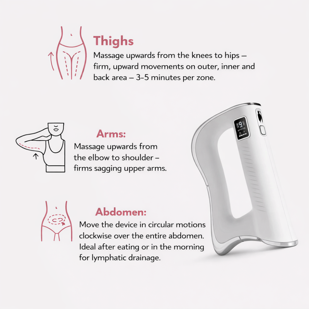 Clean Gurl Sculpt & Firm